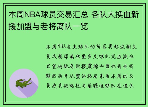 本周NBA球员交易汇总 各队大换血新援加盟与老将离队一览
